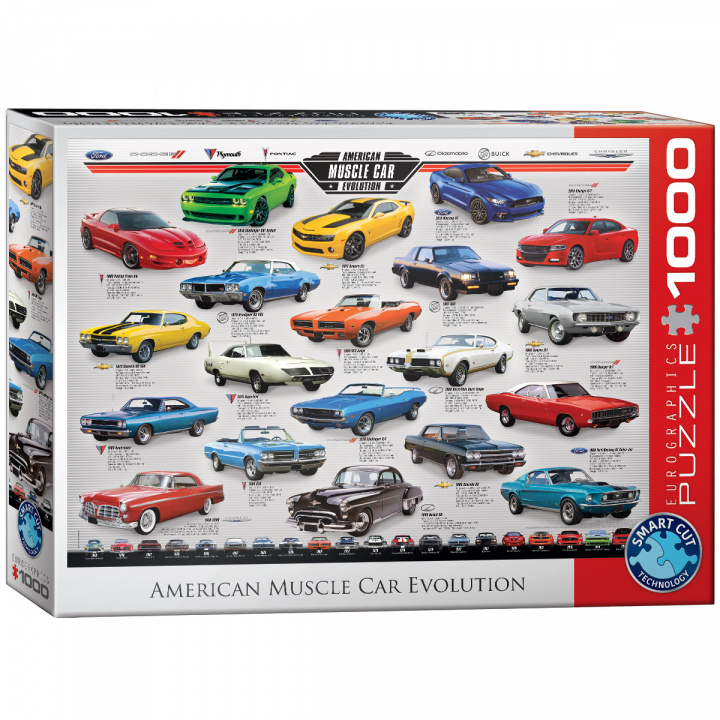 Kniha Puzzle 1000 American Muscle Car Evolution 6000-0682 