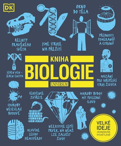 Книга Kniha biologie collegium
