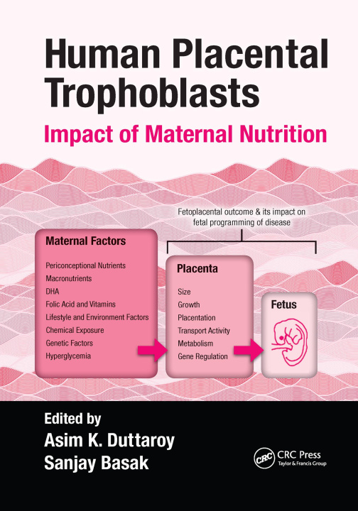 Libro Human Placental Trophoblasts Asim K. Duttaroy