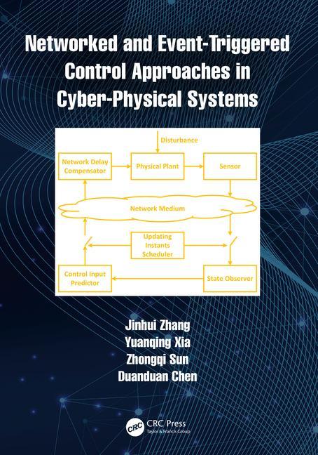 Kniha Networked and Event-Triggered Control Approaches in Cyber-Physical Systems Jinhui Zhang