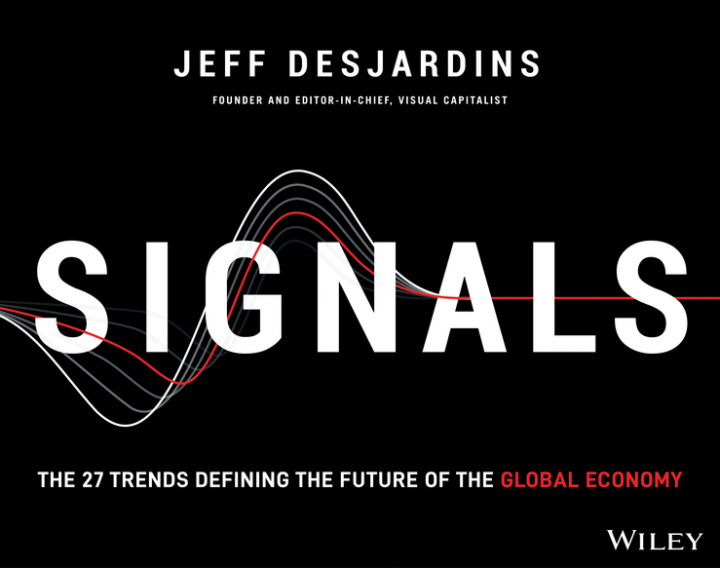 Könyv Signals - The 27 Trends Defining the Future of the Global Economy Jeff Desjardins