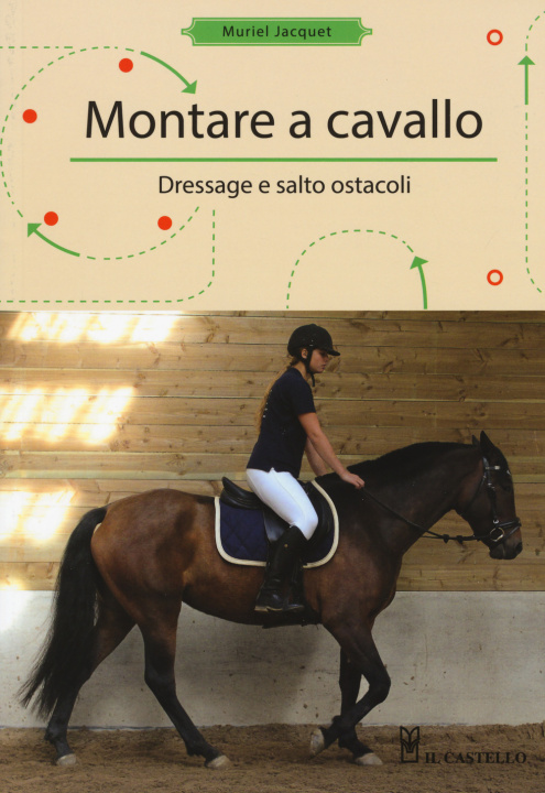 Kniha Montare a cavallo. Dressage e altri ostacoli Muriele Jacquet