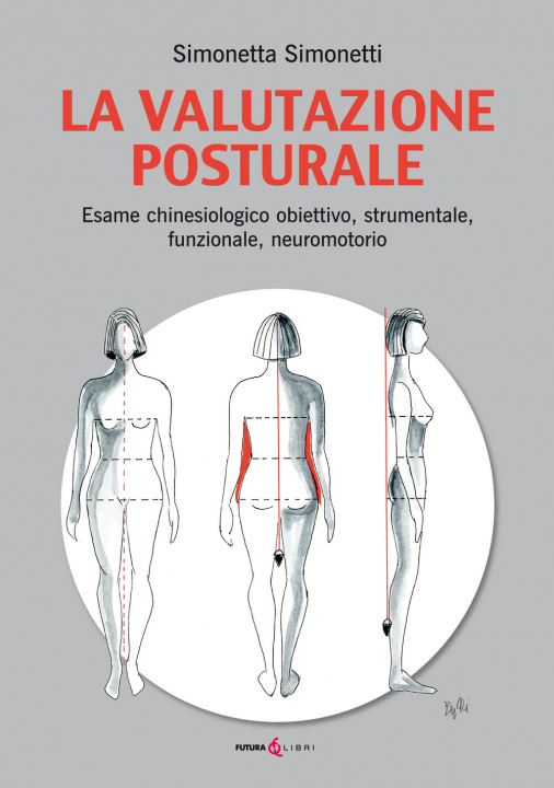 Carte valutazione posturale. Esame chinesiologico obiettivo, strumentale, funzionale, neuromotorio Simonetta Simonetti