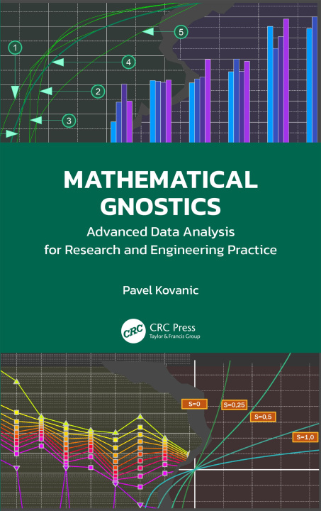 Knjiga Mathematical Gnostics KOVANIC
