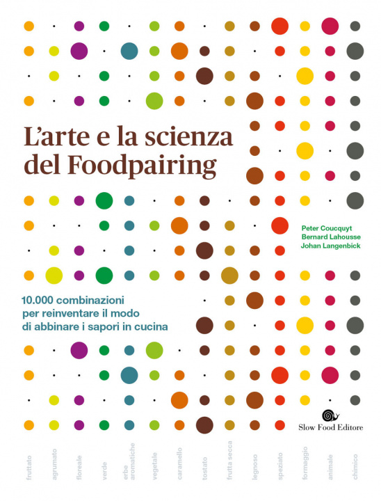 Kniha arte e la scienza del foodpairing. 10.000 combinazioni per reinventare il modo di abbinare i sapori in cucina Peter Coucquyt