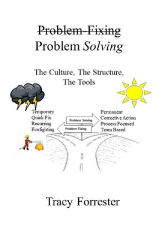Knjiga Problem Fixing, Problem Solving Forrester Tracy Forrester