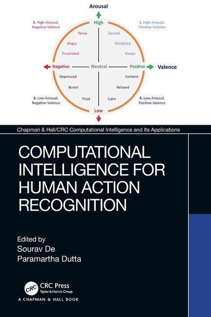 Kniha Computational Intelligence for Human Action Recognition Sourav de