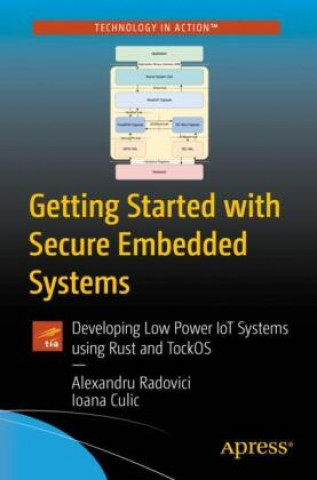 Buch Getting Started with Secure Embedded Systems Alexandru Radovici