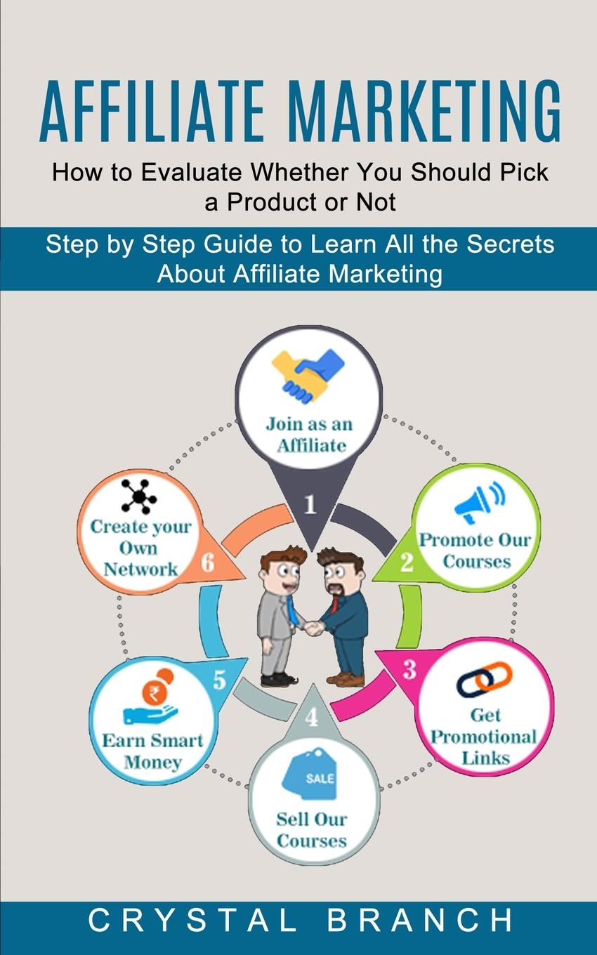 Книга Affiliate Marketing 