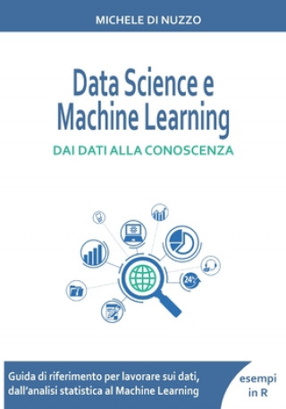 Carte Data Science e Machine Learning Michele Di Nuzzo