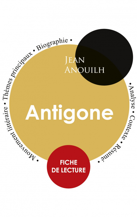 Carte Fiche de lecture Antigone (Etude integrale) 