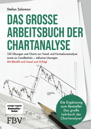 Könyv Das große Arbeitsbuch der Chartanalyse 