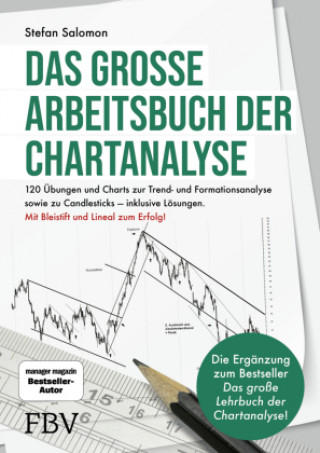 Kniha Das große Arbeitsbuch der Chartanalyse 