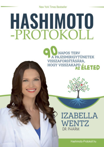 Kniha Hashimoto-protokoll Dr. Izabella  Wentz