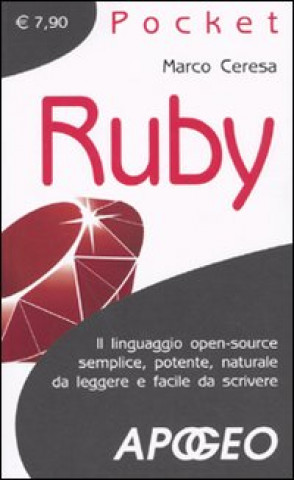 Carte Ruby Marco Ceresa