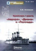 Könyv Крейсера I ранга "Аврора", "Диана" и "Паллада" А. Скворцов