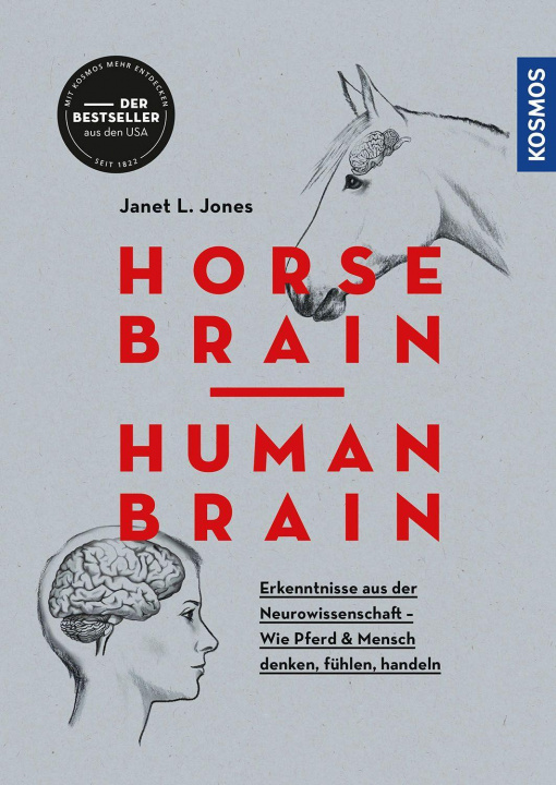 Book Horse Brain, Human Brain 
