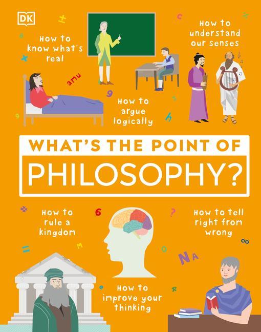 Carte What's the Point of Philosophy? 