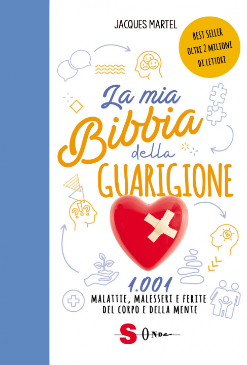 Книга mia bibbia della guarigione. 1001 malattie, malesseri e ferite del corpo e della mente Jacques Martel