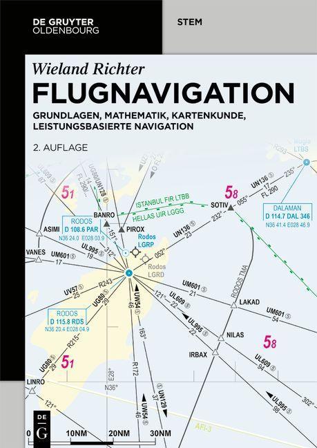 Knjiga Flugnavigation Wieland Richter
