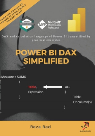 Kniha Power BI DAX Simplified Rad Reza Rad