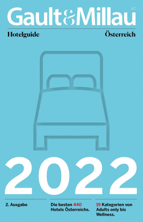 Книга Gault&Millau Hotelguide 2022 