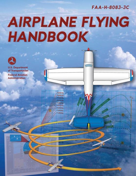 Carte Airplane Flying Handbook: Faa-H-8083-3c 