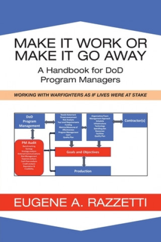 Knjiga Make It Work or Make It Go Away Eugene A. Razzetti