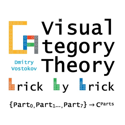 Kniha Visual Category Theory Brick by Brick 