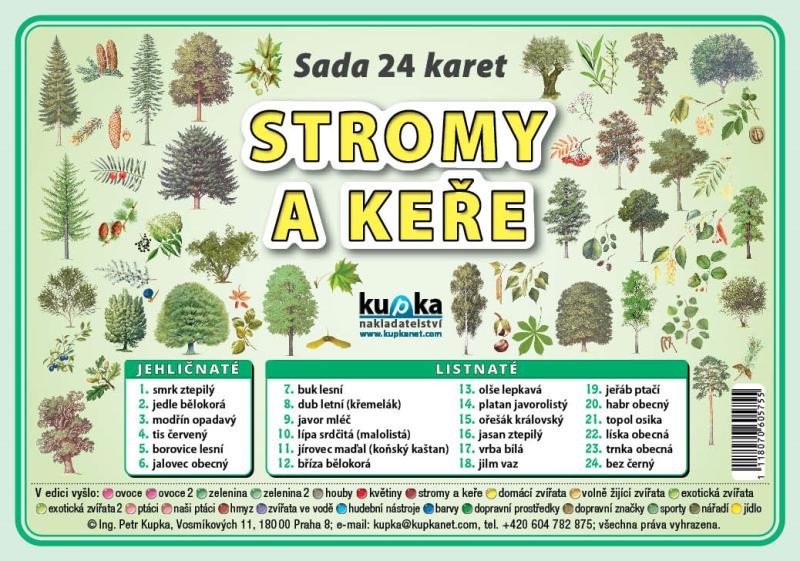 Nyomtatványok Sada 24 karet - stromy a keře Petr Kupka