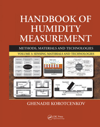 Carte Handbook of Humidity Measurement, Volume 3 Ghenadii Korotcenkov