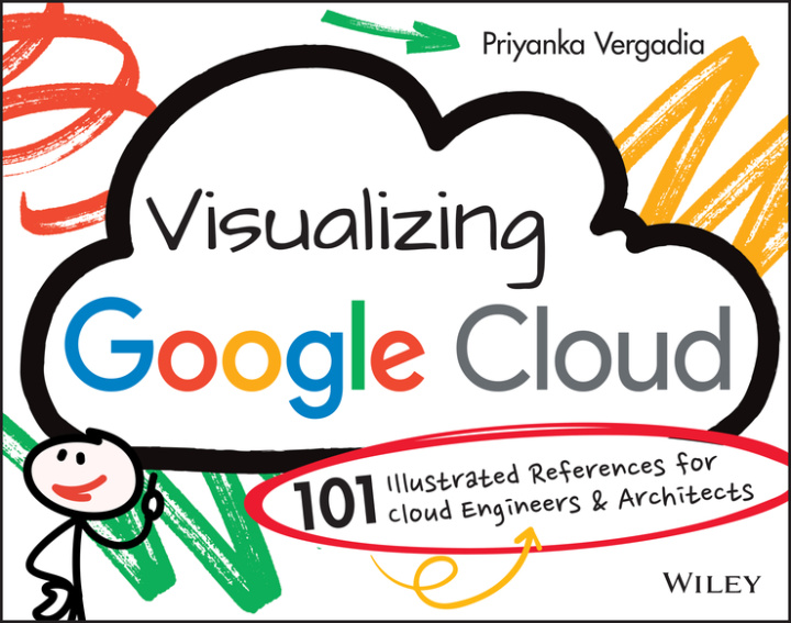 Книга Visualizing Google Cloud Priyanka Vergadia