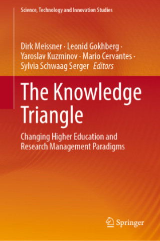 Buch Knowledge Triangle Dirk Meissner