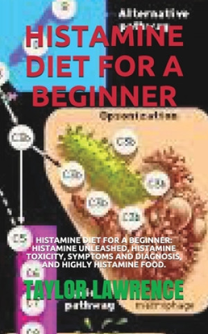Carte Histamine Diet for a Beginner: Histamine Diet for a Beginner: Histamine Unleashed, Histamine Toxicity, Symptoms and Diagnosis, and Highly Histamine F Taylor Lawrence