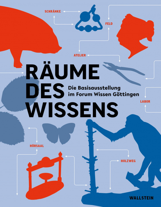 Kniha Räume des Wissens Joachim Baur