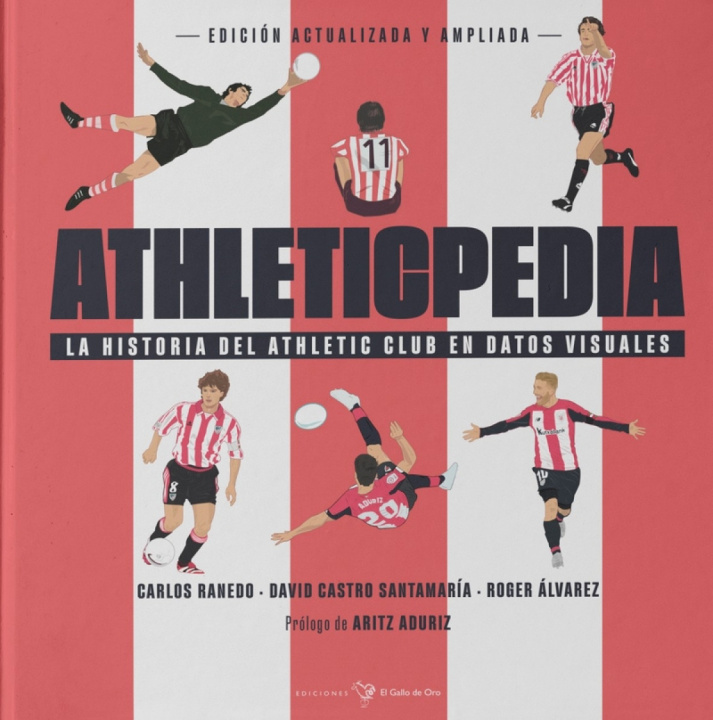 Carte ATHLETICPEDIA. Historia del Athletic Club en datos visuales. ROGER ALVAREZ