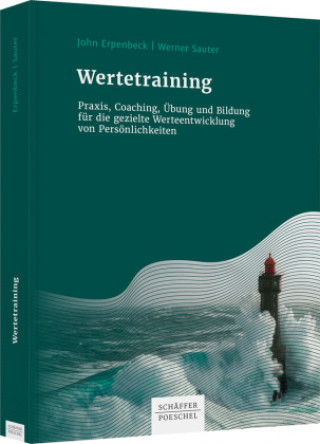 Carte Wertetraining Werner Sauter