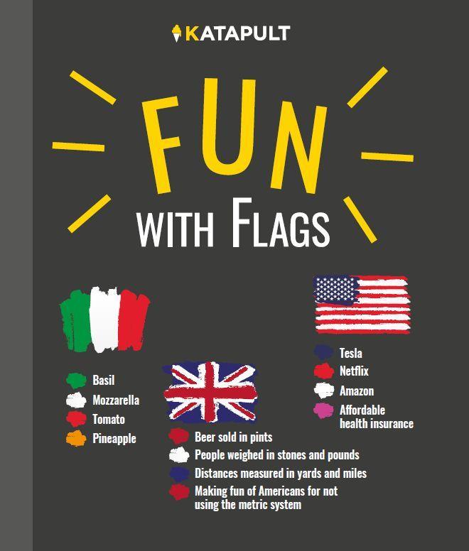Carte Fun with Flags 