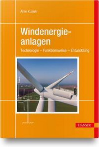Carte Windenergieanlagen 
