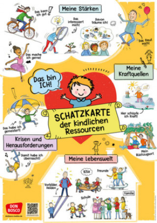 Prasa Schatzkarte der kindlichen Ressourcen - Poster A1 Judith Metz