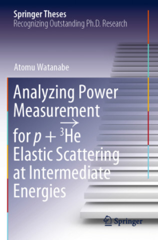 Carte Analyzing Power Measurement for p + 3He Elastic Scattering at Intermediate Energies Watanabe