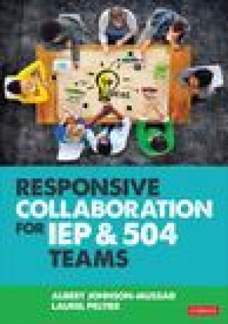 Carte Responsive Collaboration for IEP and 504 Teams Laurel Peltier
