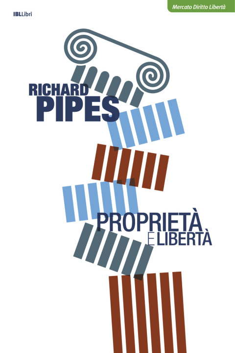 Kniha Proprietà e libertà Richard Pipes