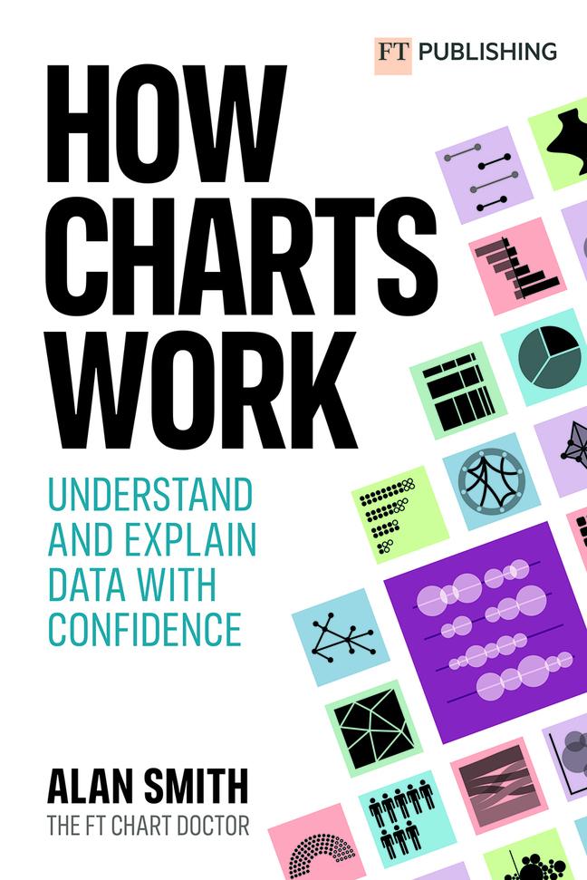 Kniha How Charts Work Alan Smith