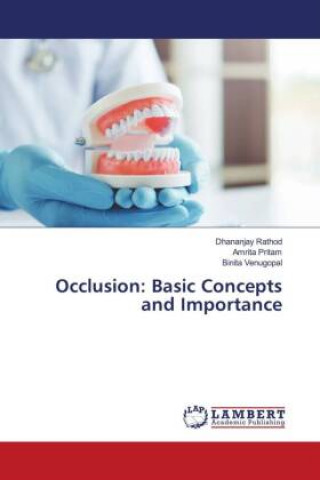 Book Occlusion: Basic Concepts and Importance Amrita Pritam