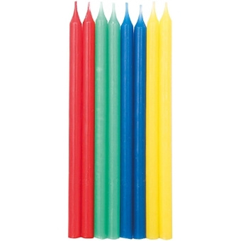 Igra/Igrača Kerzen Basic 