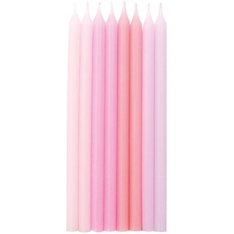 Igra/Igrača Kerzen Candy 