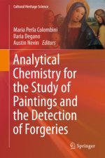 Carte Analytical Chemistry for the Study of Paintings and the Detection of Forgeries Maria Perla Colombini