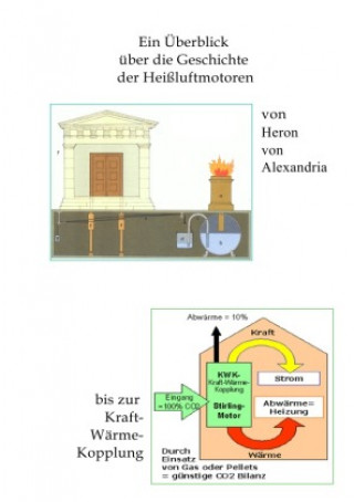 Buch Geschichte der Heißluftmotoren Hermann Schmidt