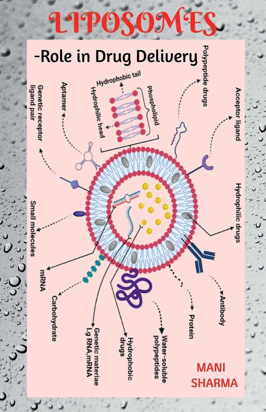 Knjiga Liposomes Mani Sharma